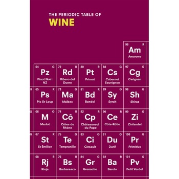 The Periodic Table of WINE de Sarah Rowlands The Periodic Table of WINE de Sarah Rowlands