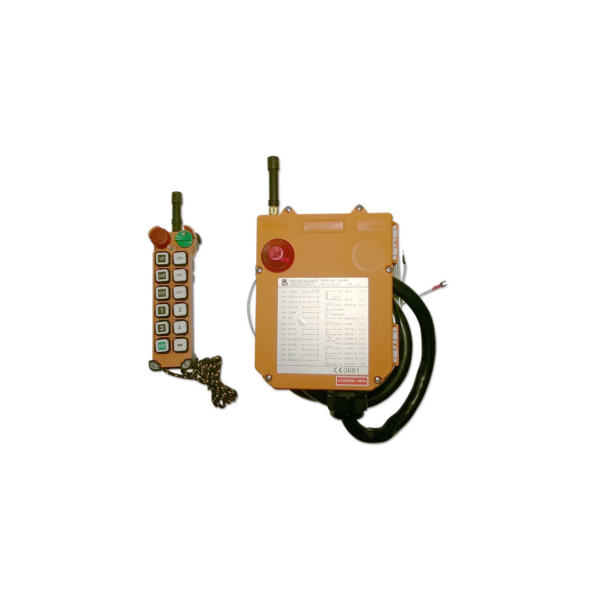 Set Radiocomanda industriala Telecrane F25-10D