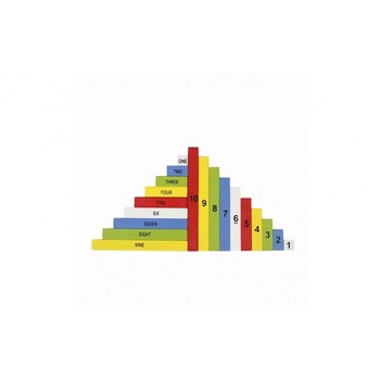 Joc Montessori pentru matematica,19 bete de numarat + cutie depozitare Joc Montessori pentru matematica,19 bete de numarat + cutie depozitare