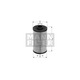 Pachet filtre revizie Hyundai Santa Fe II 2.2 CRDi 155 CP (03.2006 >) Mann-Filter