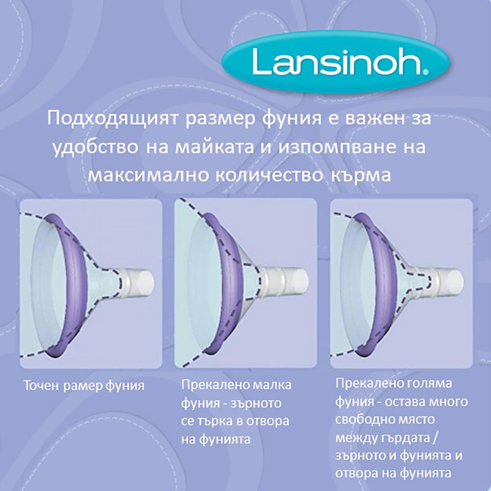 Компактна Единична Помпа за изцеждане на кърма Lansinoh, Електрическа +  подарък Ланолин 40 мл - eMAG.bg