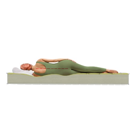Saltea Bio Antialergica Green Future Bamboo 14+2 Memory, Anatomica, Ortopedica, 160x200 cm