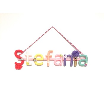 Nume personalizat  Nume personalizat