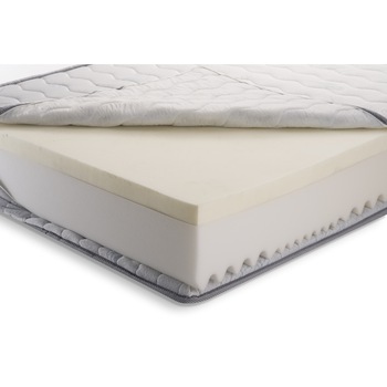 Saltea superortopedica SLEEPY iZone Memory, 90x200x20cm, spuma poliuretanica cu memorie, fermitate medie Saltea superortopedica SLEEPY iZone Memory, 90x200x20cm, spuma poliuretanica cu memorie, fermitate medie