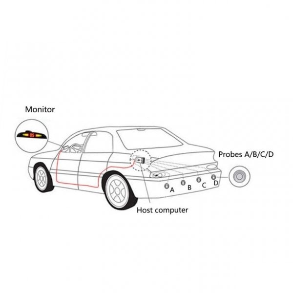 Комплект Парктроник устройство PBauto, 4 датчика - eMAG.bg