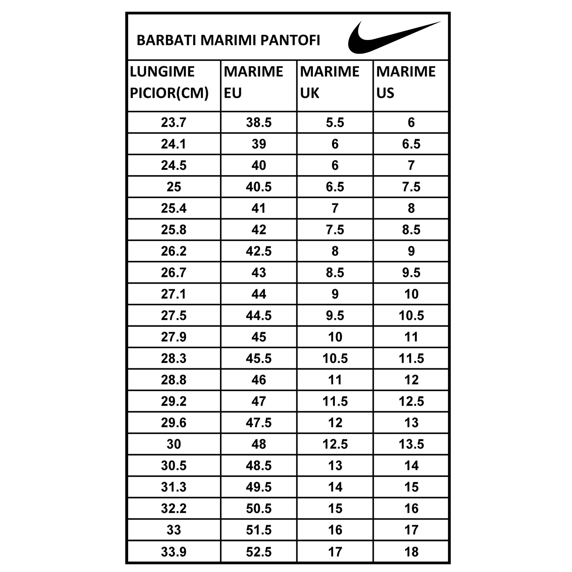 Autonomous manual Ward Pantofi sport barbati Nike Air Jordan DNA, negru, 42.5 - eMAG.ro