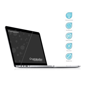 Folie protectie Nano-Lichida Anti-Zgarieturi 9H+si Anti-Bacteriana pentru laptop, made in Germany Folie protectie Nano-Lichida Anti-Zgarieturi 9H+si Anti-Bacteriana pentru laptop, made in Germany