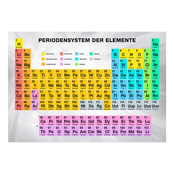 Fototapet vlies - Periodensystem der Elemente - 100 x 70 cm Fototapet vlies - Periodensystem der Elemente - 100 x 70 cm