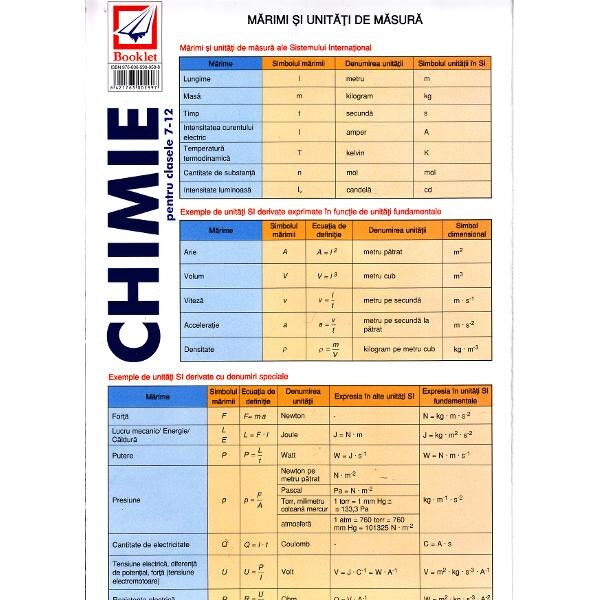 Chimie pentru clasele 7-12 - Pliant
