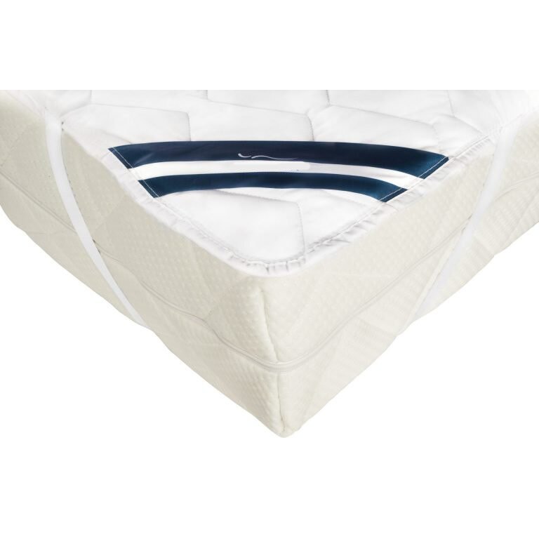 Protectie Saltea, Superior din Bumbac, 90x200cm