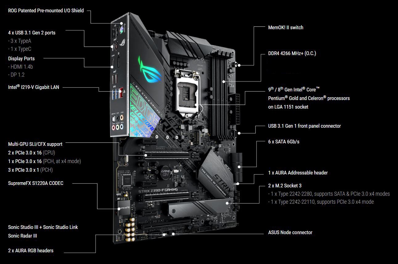 Placa de baza ASUS STRIX Z390-F GAMING, Socket 1151 - eMAG.ro