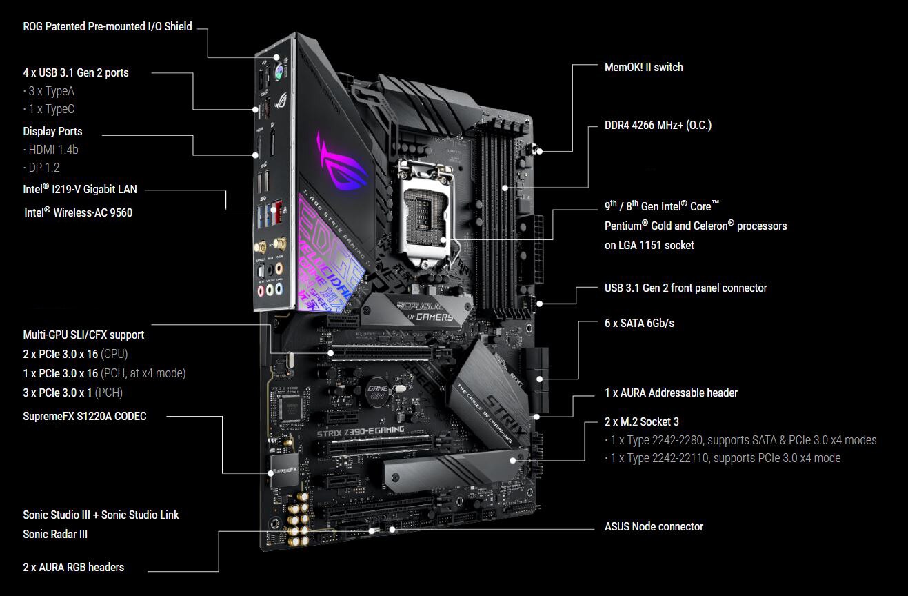 Placa de baza ASUS STRIX Z390-E GAMING, Socket 1151 - eMAG.ro