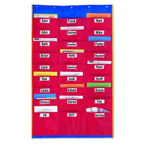 Panoul Learning Resources Clasei Organizate