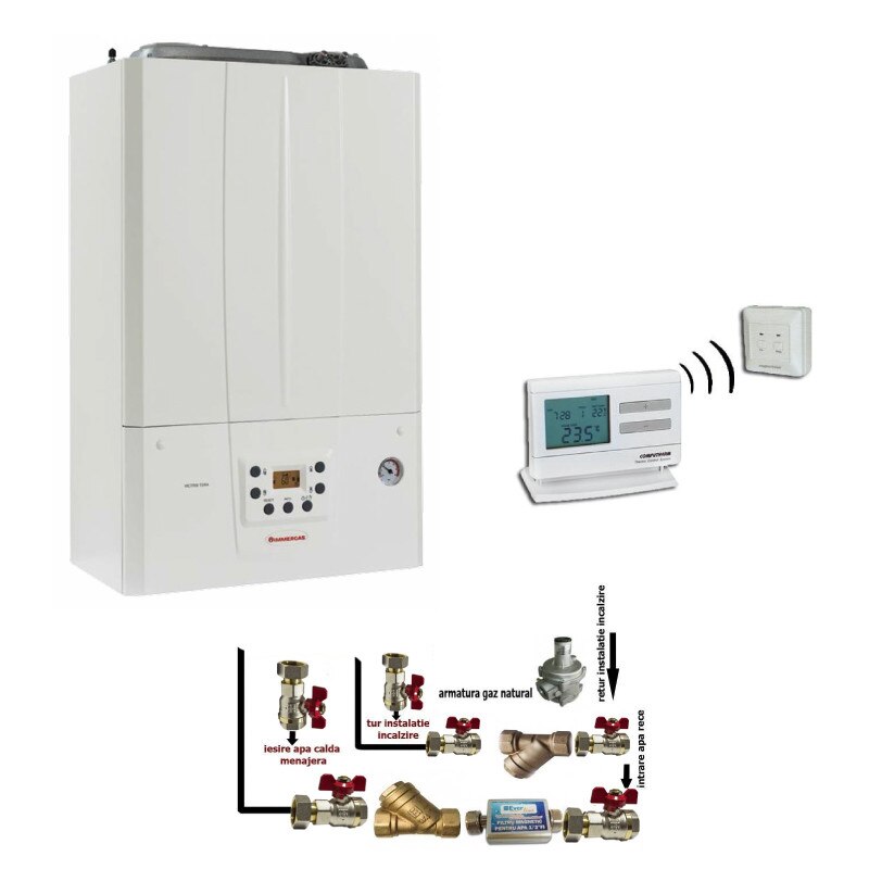 Pachet Complet Entrala Termica Immergas Victrix Tera 24 28 1 Erp 24 Kw Kit Evacuare Termostat Q3rf Si Pachet Instalare Incluse In Pachet Emag Ro