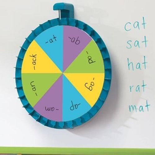 Roata Educational Insights Magnetica pentru Clasa