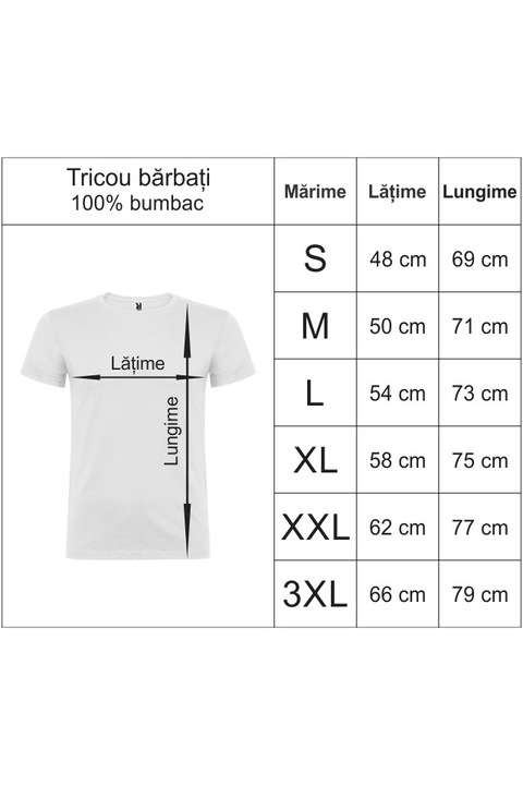 Set-2 - 5 tricouri Atomic