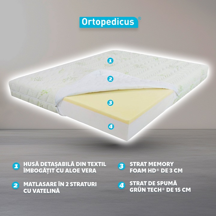 Saltea de pat Ortopedica, Ortopedicus®, Aloe Vera, 200x130x19 cm, memory HD, fara arcuri, tratat cu aloe vera