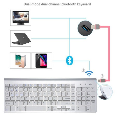 Bluetooth клавиатура Amobis K-368