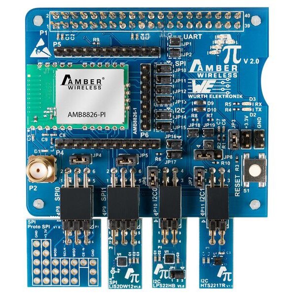 Placa de Expansiune AMBER PI 868MHz