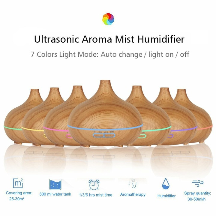 Umidificator KD Home™ SU-A01, 30m², purificator aer, difuzor, aromaterapie, ultrasunete, rezervor 300ml