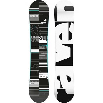 Placa Snowboard Raven Raven Supreme Black/Mint 151 cm pentru fete Placa Snowboard Raven Raven Supreme Black/Mint 151 cm pentru fete