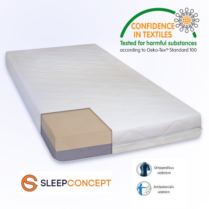 SleepConcept Duo Plus kétoldalú ortopéd matrac antiatkás, antibakteriáli efidel huzattal 90x200 cm