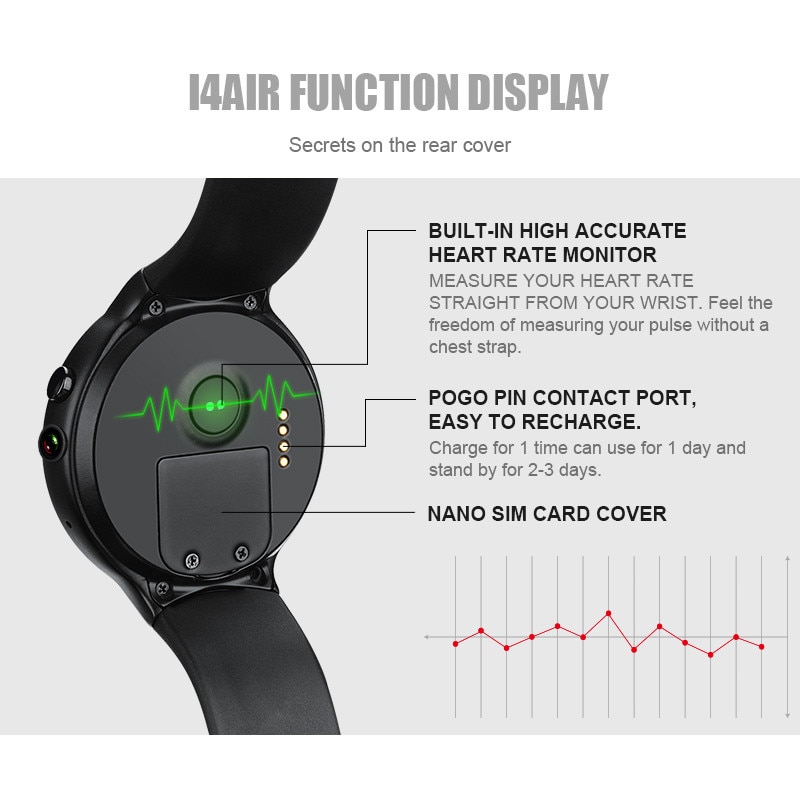 I4 2024 air smartwatch