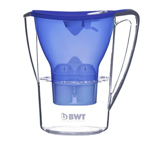 Кани за филтриране