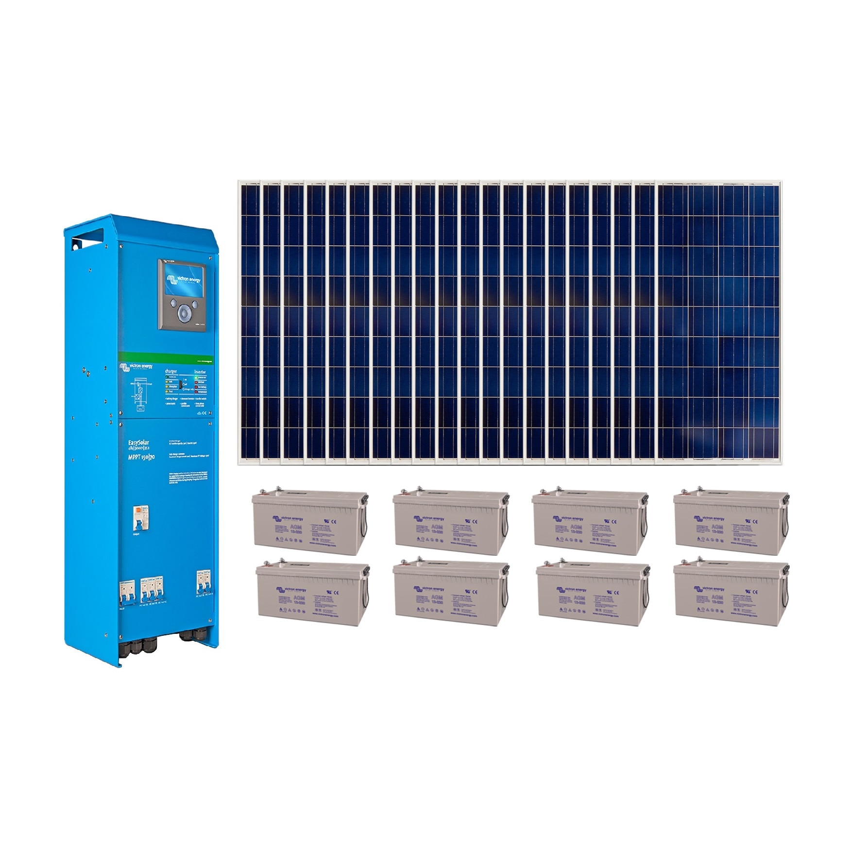 Panou Solar Fotovoltaic 10w 36 Celule 36x24cm Cablu Clesti 12v