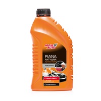 spuma activa pentru instalatii de curatare cu presiune-active foam-ma-1l imagen 21_0_
0