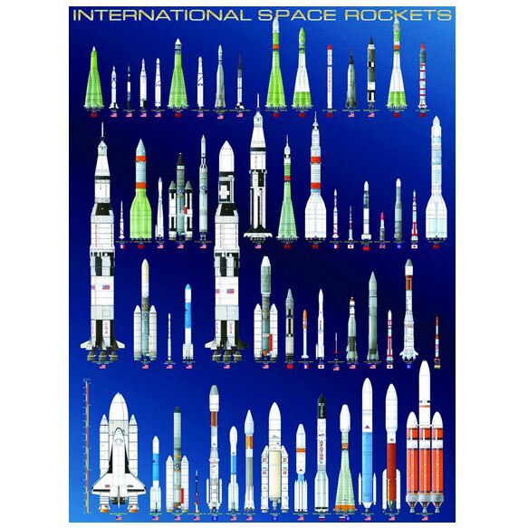Puzzle Eurographics - International Space Rockets, 1.000 piese (2220)