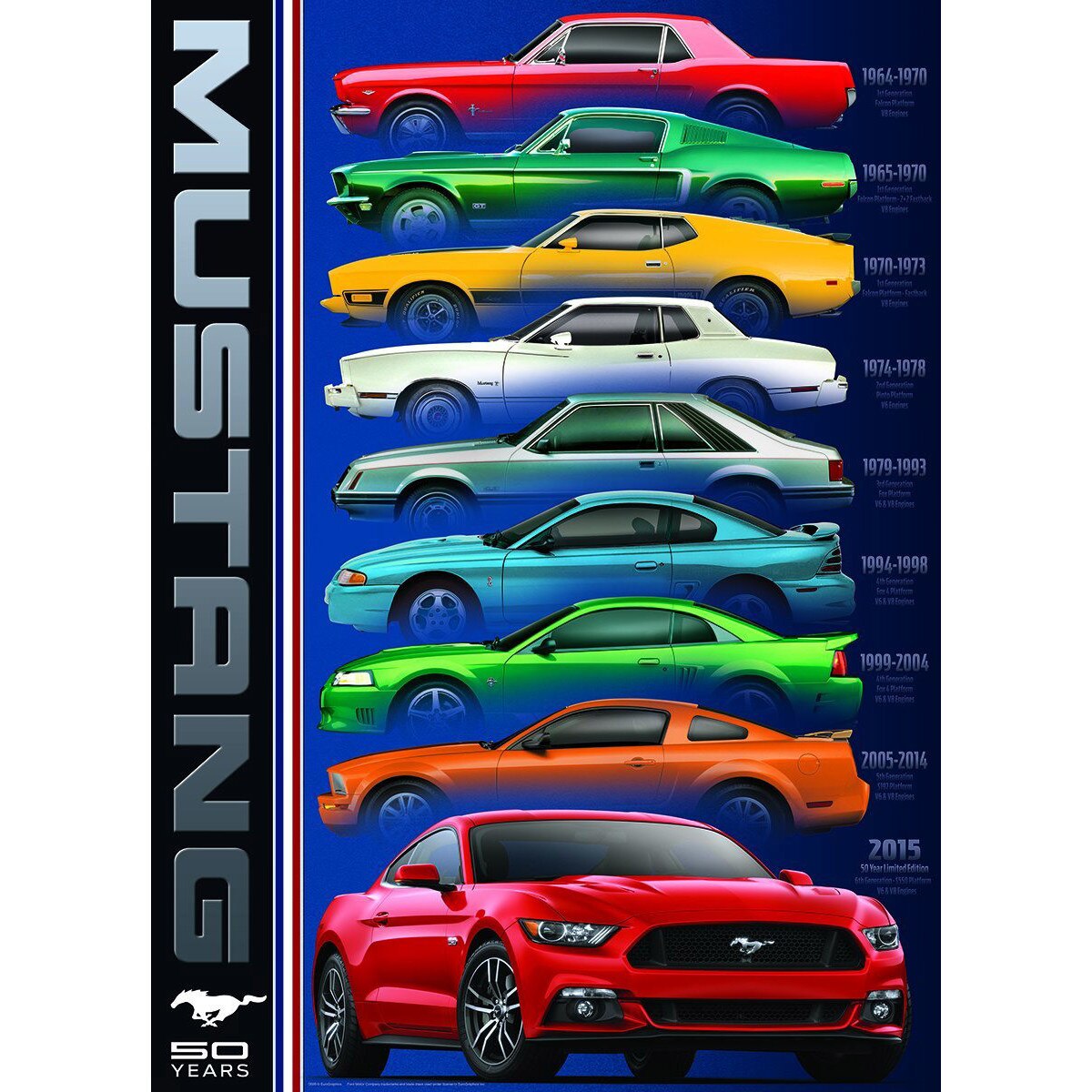 Puzzle Eurographics - Ford Mustang 50th Anniversary, 1.000 piese (53345)
