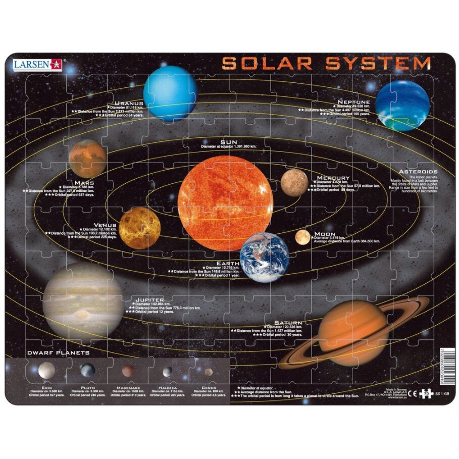 Puzzle Larsen - Solar System, 70 piese (59565)