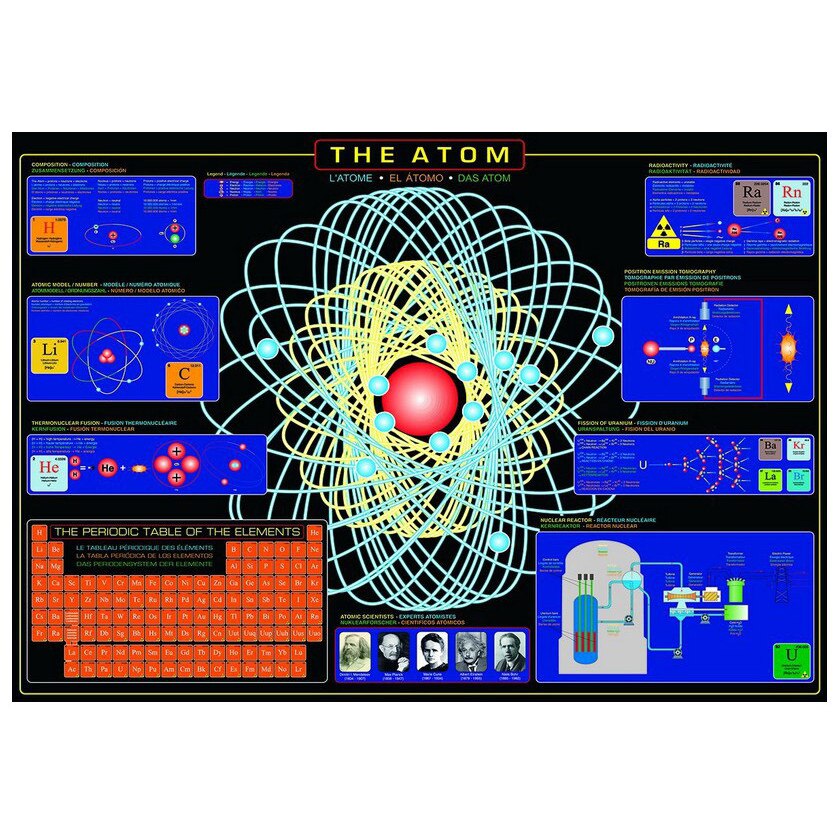 Puzzle Eurographics - The Atom, 1.000 piese (2218)