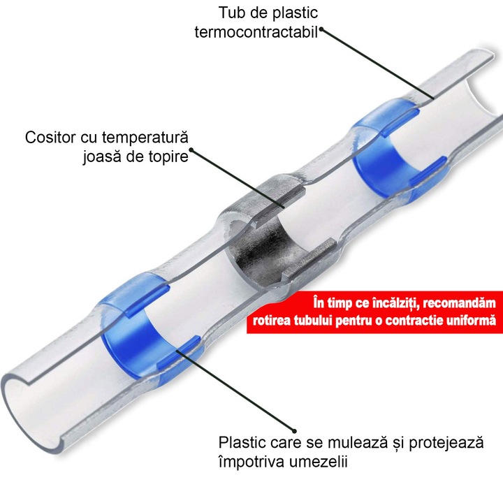 Conectori electrici autosudabili - termocontractabili cu inel de cositor, 4 dimensiuni, tub termocontractabil pentru reparatii auto, moto, barci, se pot fixa si cu bricheta, de la Hampool - impermeabili, set 120 de bucati