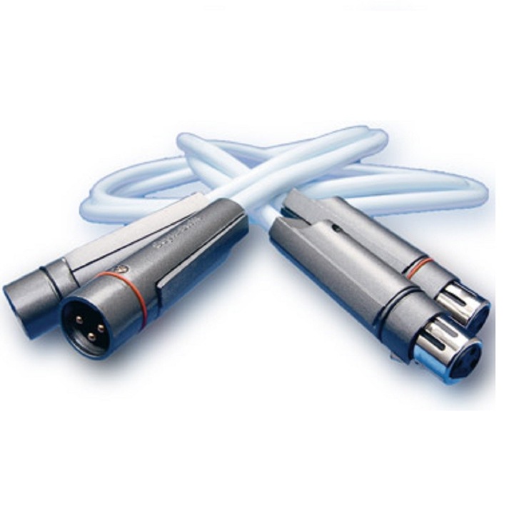 Cablu Supra EFF-IXLR 2 m