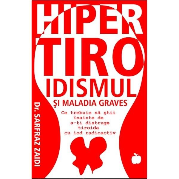 Hipertiroidismul Si Maladia Graves - Dr. Sarfraz Zaidi