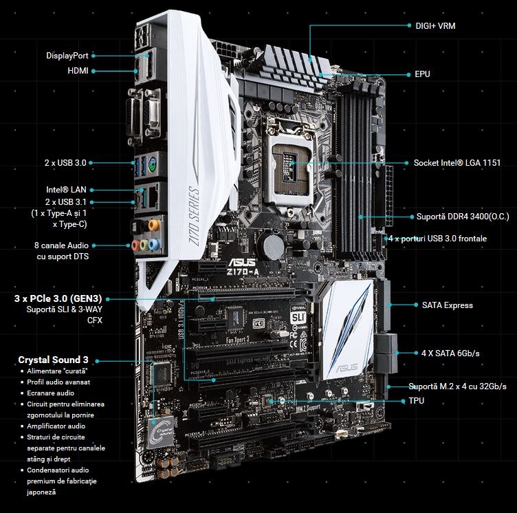 Placa de baza ASUS Z170-A, Socket LGA1151 - eMAG.ro