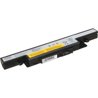 Baterie laptop Lenovo Y510p