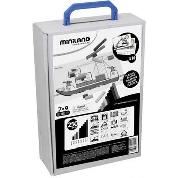 Kit pentru jocuri aritmetice Miniland, 16 carduri ilustrate Kit pentru jocuri aritmetice Miniland, 16 carduri ilustrate
