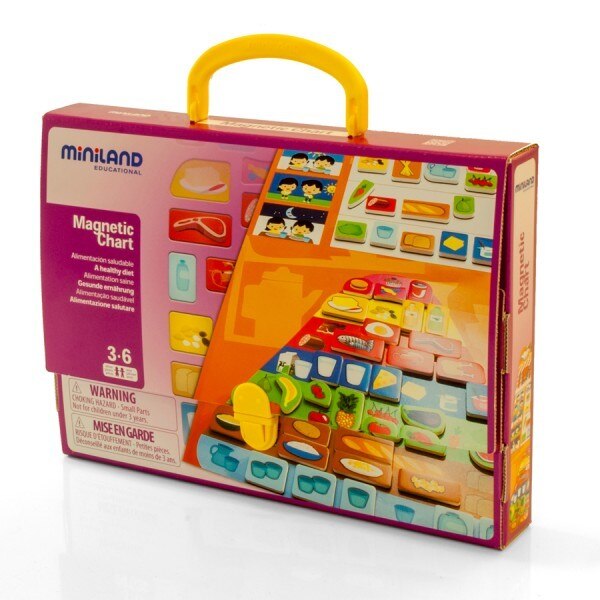 Joc magnetic Piramida alimentelor Miniland, 3 ani+