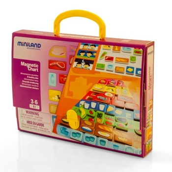 Joc magnetic Piramida alimentelor Miniland, 3 ani+ Joc magnetic Piramida alimentelor Miniland, 3 ani+