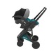 Adaptori scaun auto Greentom