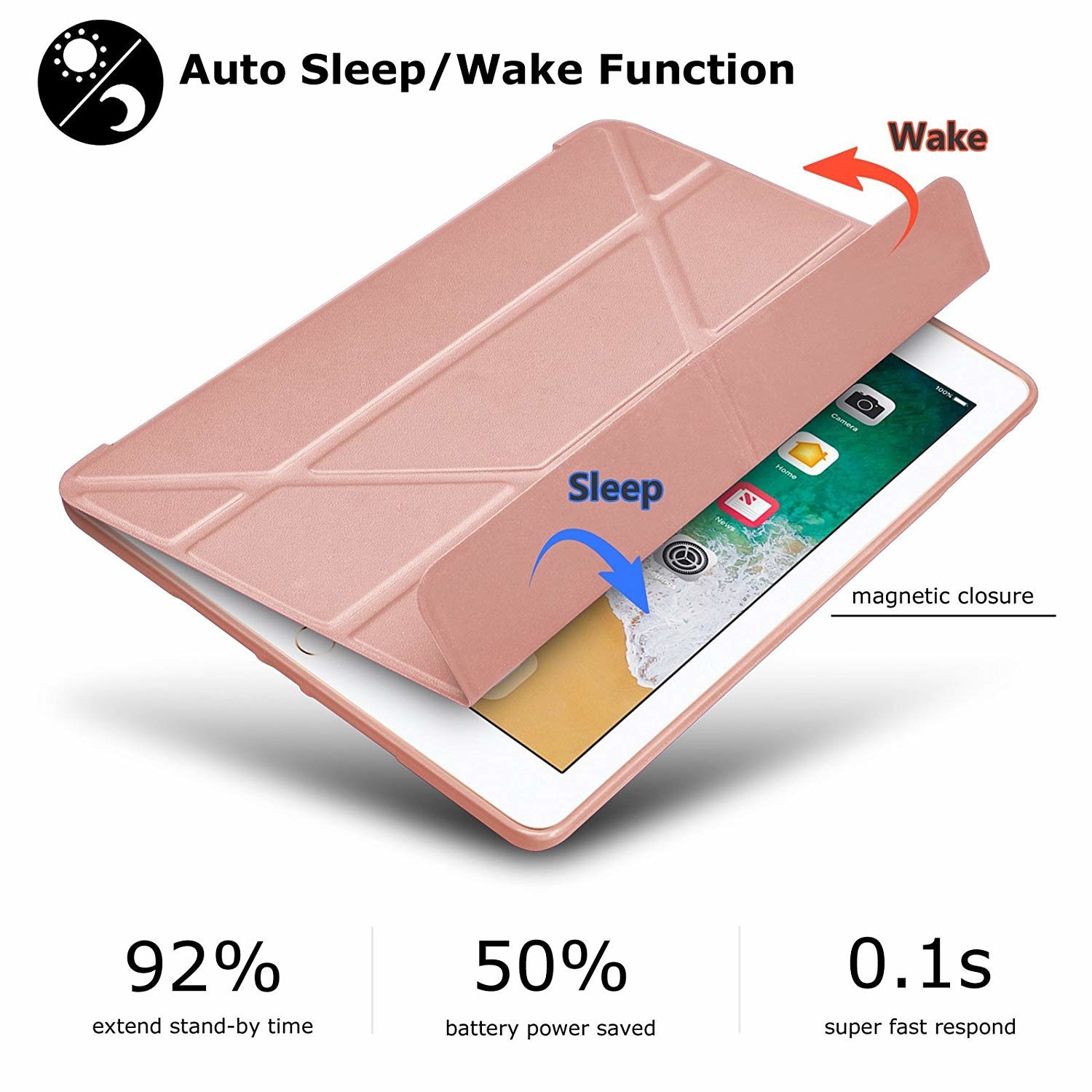 Husa Tableta cu Tastatura Apple iPad 9.7" 5Th Generation 2017-2018 IPad Air 5" ofera protectie Lux Oregami Rose