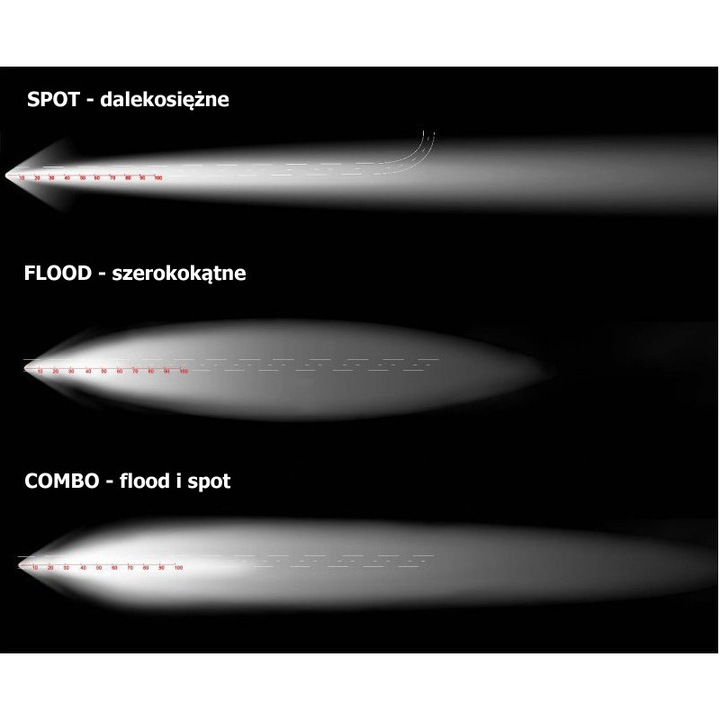 MotoLEDy munkalámpa, 18W, 1800lm, 5500K, fekete