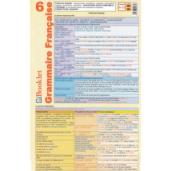 Plansa Grammaire Francaise 6