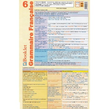 Plansa Grammaire Francaise 6 Plansa Grammaire Francaise 6
