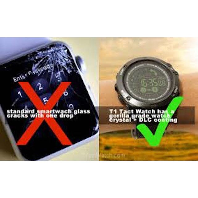 Crystalusion protectie ecran smart watch