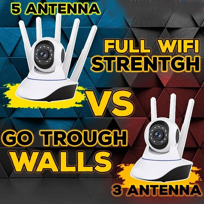 Camera De Supraveghere WIFI Foyu Auto Track Night Vision 10 Meter ...