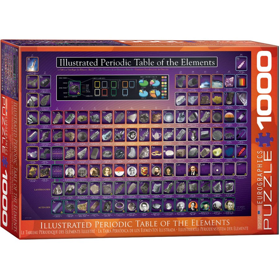 Puzzle Eurographics The Illustrated Periodic Table of the Elements, 1000 piese